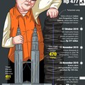 Alot! Setelah 24 Tahun Koruptor RI Tak Aman Lagi di Singapura