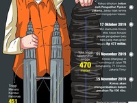 Alot! Setelah 24 Tahun Koruptor RI Tak Aman Lagi di Singapura