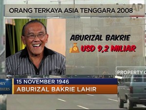 Jejak Perjalanan Karir Abu Rizal Bakrie