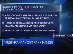 Investasi Bank Mandiri Kembangkan Kualitas SDM