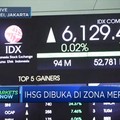 Mengawali Desember, IHSG Siap Ngegas atau Loyo?
