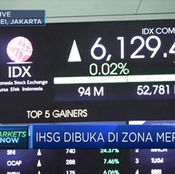 Mengawali Desember, IHSG Siap Ngegas atau Loyo?