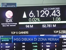 Pencatatan Perdana Saham Dana Brata Luhur