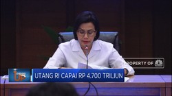 Waduh, Utang RI Capai Rp 4.700 Triliun