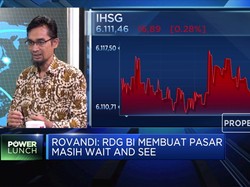 Sesi I Masuk Zona Merah, IHSG Diproyeksi Bergerak Sideways