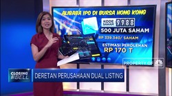 Ini Deretan Perusahaan Dual Listing