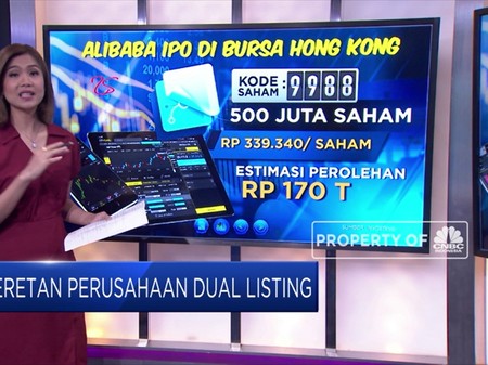 Alibaba Rilis Laporan Pertama Setelah Didaftarkan Di Bursa Efek Hong Kong