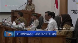 Perampingan Jabatan Eselon III dan IV