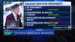 Proyeksi Penjualan Properti di Tengah Banjirnya Relaksasi