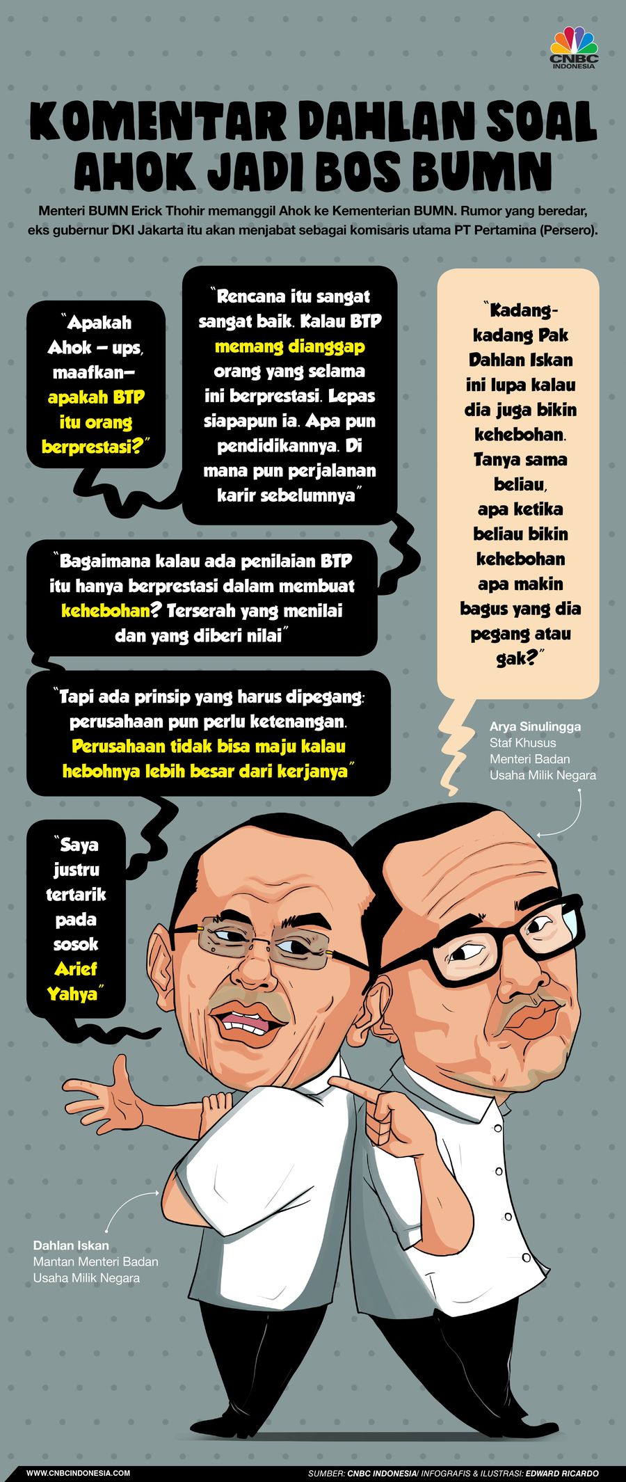 Saat Dahlan Pertanyakan Prestasi Ahok Sebagai Calon Bos BUMN Dahlan buka suara soal Ahok.