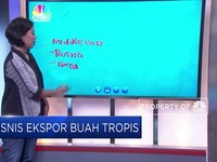 Kunci Sukses Bisnis Ekspor Buah Tropis