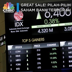 Great Sale! Yuk Pilah-pilih Saham Bank Termurah di Bursa
