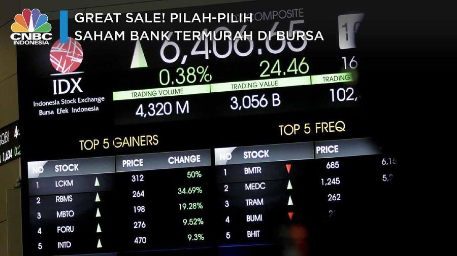 Catatan positif berhasil dibukukan Indeks Harga Saham Gabungan (IHSG) dengan kenaikan 21 poin (0,34%) ke level 6.305.