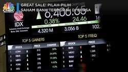 Great Sale! Yuk Pilah-pilih Saham Bank Termurah di Bursa
