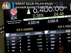 Great Sale! Yuk Pilah-pilih Saham Bank Termurah di Bursa