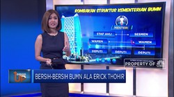 Bersih-Bersih BUMN Ala Erick Thohir