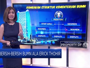 Bersih-Bersih BUMN Ala Erick Thohir