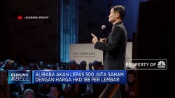 Begini Antusias Investor Sambut IPO Kedua Alibaba