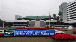 Defisit APBN Oktober 2019 Capai Rp 289,1 T