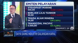 Pengusaha Kapal: Inkonsistensi Aturan Hambat Industri Maritim