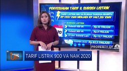Sengatan Tarif Listrik Hantui Pelanggan 900 VA