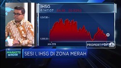 Akibat Sentimen Perang Dagang, IHSG Kembali Masuk Zona Merah