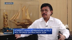 3 Fokus Utama Menkominfo Johnny G. Plate