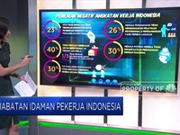 Jabatan Idaman Pekerja Indonesia