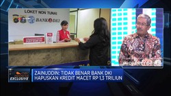 Strategi Bank DKI Fokus Tingkatkan Kualitas Aset