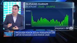 Telisik Potensi Kenaikan Saham Sektor Konsumer