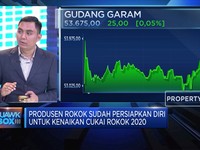 Telisik Potensi Kenaikan Saham Sektor Konsumer