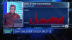 Ukur Dampak Stock Split Bagi Kinerja Saham Unilever