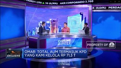 Offshore Sharia Fund, Produk Dana Kelolaan Unggulan Aberdeen