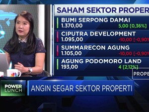 Relaksasi Rasio Pembangunan Rumah,Angin Segar Sektor Properti