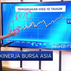 Adu Kinerja Bursa Asia