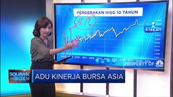 Adu Kinerja Bursa Asia