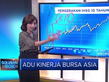 Adu Kinerja Bursa Asia