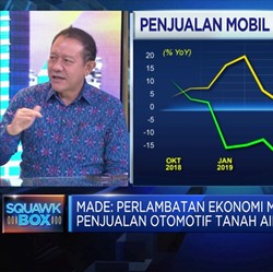 Kadin: Perlambatan Ekonomi Tekan Penjualan Otomotif