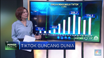 Tik Tok Guncang Dunia