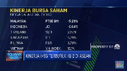 Kinerja IHSG Terburuk Kedua di Asean