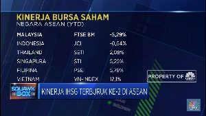 Kinerja IHSG Terburuk Kedua di Asean