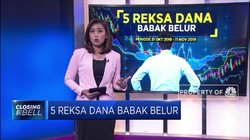 5 Reksa Dana Babak Belur