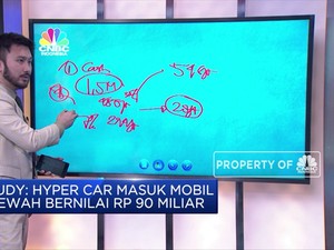 Mau Punya Mobil Mewah? Perhatikan Dulu Hal Berikut!