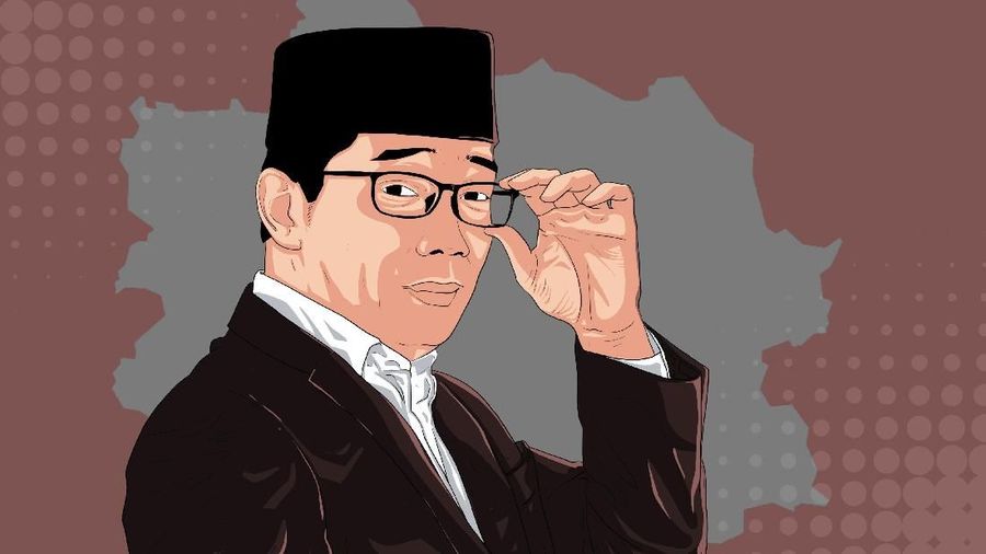 Infografis, Daftar UMK 2020 se-Jawa barat