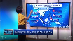 Industri Tekstil Kian Resah
