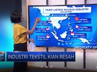 Industri Tekstil Kian Resah