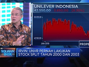 Uji Daya Tarik Saham Unilever Jelang Rencana Stock Split