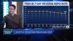 Hitung Efek  Penurunan GWM 50bps Bagi Perbankan