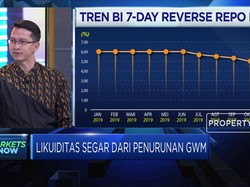 Hitung Efek  Penurunan GWM 50bps Bagi Perbankan