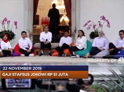 Gaji Stafsus Jokowi Rp 51 Juta hingga Mobil Listrik Tesla
